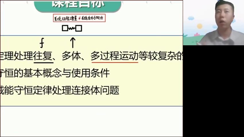 2023高三高途物理林斌全年班，网盘下载(7.39G)