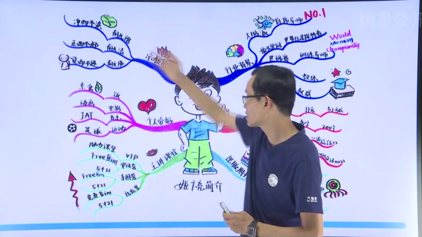 给孩子的8堂思维导图课，快速提高学习成绩，网盘下载(1.28G)