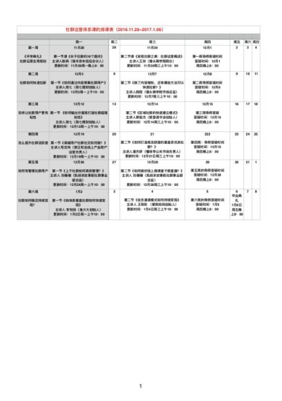 馒头商学院：馒头社群运营体系课课程，网盘下载(197.22M)