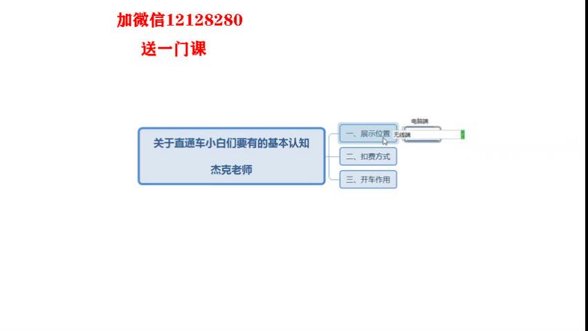 搜外网淘宝运营小白变大神，网盘下载(2.29G)